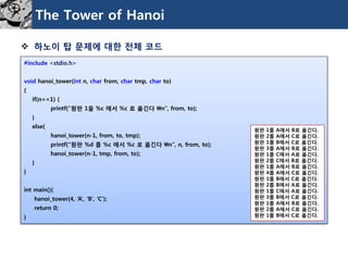 The Tower of Hanoi 
하노이탑문제에대한전체코드 
#include <stdio.h> 
voidhanoi_tower(intn, charfrom,char tmp, charto) 
{ 
if(n==1) { 
printf(“원판1을%c 에서%c 로옮긴다n”, from, to); 
} 
else{ 
hanoi_tower(n-1, from, to, tmp); 
printf(“원판%d를%c 에서%c 로옮긴다n”, n, from, to); 
hanoi_tower(n-1, tmp, from, to); 
} 
} 
int main(){ 
hanoi_tower(4, ‘A’, ‘B’, ‘C’); 
return 0; 
} 
원판1를A에서B로옮긴다. 
원판2를A에서C로옮긴다. 
원판1를B에서C로옮긴다. 
원판3를A에서B로옮긴다. 
원판1를C에서A로옮긴다. 
원판2를C에서B로옮긴다. 
원판1를A에서B로옮긴다. 
원판4를A에서C로옮긴다. 
원판1를B에서C로옮긴다. 
원판2를B에서A로옮긴다. 
원판1를C에서A로옮긴다. 
원판3를B에서C로옮긴다. 
원판1를A에서B로옮긴다. 
원판2를A에서C로옮긴다. 
원판1를B에서C로옮긴다.  