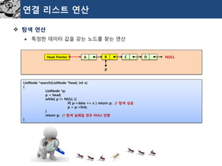 연결리스트연산 
탐색연산 
특정한데이터값을갖는노드를찾는연산 
A 
B 
C 
D 
NULL 
Head Pointer 
p 
ListNode*search(ListNode*head,intx) 
{ 
ListNode*p; 
p=head; 
while(p!=NULL){ 
if(p->data==x)returnp;//탐색성공 
p=p->link; 
} 
returnp;//탐색실패일경우NULL반환 
}  