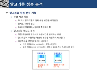 알고리즘 성능 분석 
 알고리즘 성능 분석 기법 
 수행 시간 측정 
 두 개의 알고리즘의 실제 수행 시간을 측정한다. 
 실제로 구현이 필요 
 동일 하드웨어를 사용하여 측정해야 함 
 알고리즘 복잡도 분석 
 직접 구현하지 않고서도 수행시간을 분석하는 방법 
 알고리즘이 수행하는 연산의 횟수를 측정하여 비교한다. 
 일반적으로 연산의 횟수는 n의 함수 
 시간 복잡도(time complexity) : 수행 시간 분석 
 공간 복잡도(space complexity) : 수행 시 필요로 하는 메모리 공간 분석 
연산의 수 = 8 
3n+2 
연산의 수 =26 
5n2 +6 
프로그램 A 프로그램 B 
워드2008 워드2012 
 