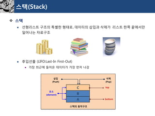 스택(Stack) 
스택 
선형리스트구조의특별한형태로, 데이터의삽입과삭제가리스트한쪽끝에서만일어나는자료구조 
후입선출(LIFO:Last-InFirst-Out) 
가장최근에들어온데이터가가장먼저나감 
A 
C 
삽입 
(Push) 
삭제 
(Pop) 
top 
스택의동작구조 
B 
bottom 
요소 
(element)  