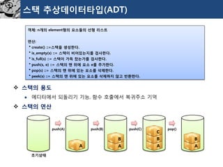 스택추상데이터타입(ADT) 
스택의용도 
에디터에서되돌리기기능, 함수호출에서복귀주소기억 
스택의연산 
객체: n개의element형의요소들의선형리스트 
연산: 
▪create() ::=스택을생성한다. 
▪is_empty(s) ::= 스택이비어있는지를검사한다. 
▪is_full(s) ::= 스택이가득찼는가를검사한다. 
▪push(s, e) ::= 스택의맨위에요소e를추가한다. 
▪pop(s) ::= 스택의맨위에있는요소를삭제한다. 
▪peek(s) ::= 스택의맨위에있는요소를삭제하지않고반환한다. 
초기상태 
push(A) 
push(B) 
push(C) 
pop() 
A 
A 
B 
A 
B 
C 
A 
B  