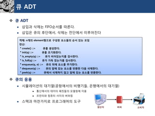 큐ADT 
큐ADT 
삽입과삭제는FIFO순서를따른다. 
삽입은큐의후단에서, 삭제는전단에서이루어진다 
큐의응용 
시뮬레이션의대기열(공항에서의비행기들, 은행에서의대기열) 
통신에서의데이터패킷들의모델링에이용 
프린터와컴퓨터사이의버퍼링 
스택과마찬가지로프로그래머의도구 
객체: n개의element형으로구성된요소들의순서있는모임 
연산: 
▪create() ::=큐를생성한다. 
▪init(q) ::=큐를초기화한다. 
▪is_empty(q) ::=큐가비어있는지를검사한다. 
▪is_full(q) ::=큐가가득찼는가를검사한다. 
▪enqueue(q, e) ::= 큐의뒤에요소를추가한다. 
▪dequeue(q) ::=큐의앞에있는요소를반환한다음삭제한다. 
▪peek(q) ::= 큐에서삭제하지않고앞에있는요소를반환한다. 
생산자 
버퍼 
소비자  
