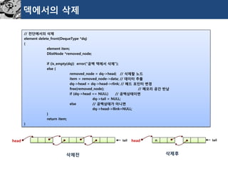 덱에서의삭제 
// 전단에서의삭제 
element delete_front(DequeType*dq) 
{ 
element item; 
DlistNode*removed_node; 
if (is_empty(dq)) error("공백덱에서삭제"); 
else { 
removed_node= dq->head; // 삭제할노드 
item = removed_node->data; // 데이터추출 
dq->head = dq->head->rlink; // 헤드포인터변경 
free(removed_node);// 메모리공간반납 
if (dq->head == NULL)// 공백상태이면 
dq->tail = NULL; 
else// 공백상태가아니면 
dq->head->llink=NULL; 
} 
return item; 
} 
tail 
삭제전 
삭제후 
n 
tail 
head 
head  