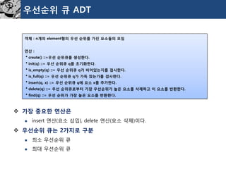 우선순위큐ADT 
가장중요한연산은 
insert 연산(요소삽입), delete 연산(요소삭제)이다. 
우선순위큐는2가지로구분 
최소우선순위큐 
최대우선순위큐 
객체: n개의element형의우선순위를가진요소들의모임 
연산: 
▪create() ::=우선순위큐를생성한다. 
▪init(q) ::= 우선순위큐q를초기화한다. 
▪is_empty(q) ::= 우선순위큐q가비어있는지를검사한다. 
▪is_full(q) ::= 우선순위큐q가가득찼는가를검사한다. 
▪insert(q, x) ::= 우선순위큐q에요소x를추가한다. 
▪delete(q) ::= 우선순위큐로부터가장우선순위가높은요소를삭제하고이요소를반환한다. 
▪find(q) ::= 우선순위가가장높은요소를반환한다.  