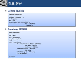히프연산 
Upheap알고리즘 
Downheap알고리즘 
insert_max_heap(A, key) 
heap_size← heap_size+ 1; 
i ← heap_size; 
A[i] ← key; 
while i ≠ 1 and A[i] > A[PARENT(i)] do 
A[i] ↔ A[PARENT]; 
i ← PARENT(i); 
delete_max_heap(A) 
item ← A[1]; 
A[1] ← A[heap_size]; 
heap_size←heap_size-1; 
i ← 2; 
while i ≤ heap_sizedo 
if i < heap_sizeand A[LEFT(i)] > A[RIGHT(i)] 
then largest ← LEFT(i); 
else largest ← RIGHT(i); 
if A[PARENT(largest)] > A[largest] 
then break; 
A[PARENT(largest)] ↔ A[largest]; 
i ← CHILD(largest); 
return item;  