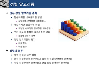 정렬알고리즘 
많은정렬알고리즘존재 
단순하지만비효율적인방법 
삽입정렬, 선택정렬, 버블정렬… 
복잡하지만효율적인방법 
퀵정렬, 히프정렬, 합병정렬, 기수정렬… 
모든경우에최적인알고리즘은없다 
응용에맞추어선택 
정렬알고리즘의평가 
비교횟수 
이동횟수 
정렬의분류 
내부정렬과외부정렬 
안정정렬(Stable Sorting)과불안정정렬(Unstable Sorting) 
직접정렬(Direct Sorting)과간접정렬(Indirect Sorting)  