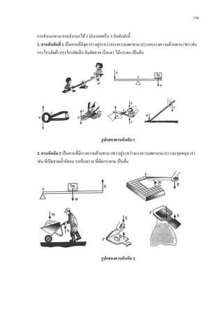 250


การจาแนกคาน คานจาแนกได้ 3 ประเภทหรื อ 3 อันดับดังนี้
                                          ่
1. คานอันดับที่ 1 เป็ นคานที่มีจุด (F) อยูระหว่างแรงความพยายาม (E) และแรงความต้านทาน (W) เช่น
กรรไกรตัดผ้า กรรไกรตัดเล็บ คีมตัดลวด เรื อแจว ไม้กระดก เป็ นต้น




                                     รู ปแสดงคานอันดับ 1

                                                      ่
2. คานอันดับ 2 เป็ นคานที่มีแรงความต้านทาน (W) อยูระหว่างแรงความพยายาม (E) และจุดหมุน (F)
เช่น ที่เปิ ดขวดน้ าอัดลม รถเข็นทราย ที่ตดกระดาษ เป็ นต้น
                                         ั




                                     รู ปแสดงคานอันดับ 2
 