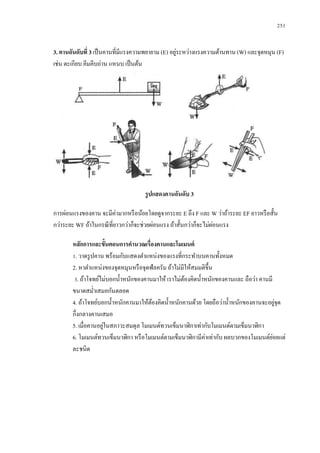 251


                                                    ่
3. คานอันดับที่ 3 เป็ นคานที่มีแรงความพยายาม (E) อยูระหว่างแรงความต้านทาน (W) และจุดหมุน (F)
เช่น ตะเกียบ คีมคีบถ่าน แหนบ เป็ นต้น




                                    รู ปแสดงคานอันดับ 3

การผ่อนแรงของคาน จะมีค่ามากหรื อน้อยโดยดูจากระยะ E ถึง F และ W ว่าถ้าระยะ EF ยาวหรื อสั้น
                                                                   ่
กว่าระยะ WF ถ้าในกรณี ที่ยาวกว่าก็จะช่วยผ่อนแรง ถ้าสั้นกว่าก็จะไม่ผอนแรง

       หลักการและขั้นตอนการคานวณเรื่องคานและโมเมนต์
       1. วาดรู ปคาน พร้อมกับแสดงตาแหน่งของแรงที่กระทาบนคานทั้งหมด
       2. หาตาแหน่งของจุดหมุนหรื อจุดฟัลครัม ถ้าไม่มีให้สมมติข้ ึน
        3. ถ้าโจทย์ไม่บอกน้ าหนักของคานมาให้ เราไม่ตองคิดน้ าหนักของคานและ ถือว่า คานมี
                                                     ้
       ขนาดสม่าเสมอกันตลอด
       4. ถ้าโจทย์บอกน้ าหนักคานมาให้ตองคิดน้ าหนักคานด้วย โดยถือว่าน้ าหนักของคานจะอยูจุด
                                       ้                                                  ่
       กึ่งกลางคานเสมอ
                     ่
       5. เมื่อคานอยูในสภาวะสมดุล โมเมนต์ทวนเข็มนาฬิกาเท่ากับโมเมนต์ตามเข็มนาฬิกา
       6. โมเมนต์ทวนเข็มนาฬิกา หรื อโมเมนต์ตามเข็มนาฬิกามีค่าเท่ากับ ผลบวกของโมเมนต์ยอยแต่
                                                                                        ่
       ละชนิด
 