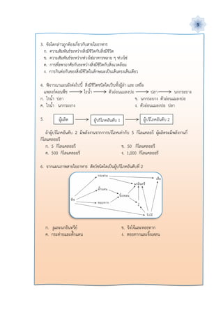 5


3. ขอใดกลาวถูกตองเกี่ยวกับสายใยอาหาร
  ก. ความสัมพันธระหวางสิงมีชีวิตกับสิ่งมีชีวิต
                            ่
  ข. ความสัมพันธระหวางหวงโซอาหารหลาย ๆ หวงโซ
  ค. การพึ่งพาอาศัยกันระหวางสิ่งมีชีวิตกับสิงแวดลอม
                                              ่
  ง. การกินตอกันของสิงมีชีวิตในลักษณะเปนเสนตรงเสนเดียว
                        ่

4. พิจารณาแผนผังตอไปนี้ สิ่งมีชีวิตชนิดใดเปนทั้งผูลา และ เหยื่อ
  แพลงกตอนพืช           ไรน้ํา           ตัวออนแมลงปอ                ปลา       นกกระยาง
ก. ไรน้ํา ปลา                                                ข. นกกระยาง ตัวออนแมลงปอ
ค. ไรน้ํา นกกระยาง                                           ง. ตัวออนแมลงปอ ปลา

5.          ผูผลิต            ผูบริโภคอันดับ 1             ผูบริโภคอันดับ 2

    ถาผูบริโภคอันดับ 2 มีพลังงานจากการบริโภคเทากับ 5 กิโลแคลอรี ผูผลิตจะมีพลังงานกี่
                                                                     
กิโลแคลออรี
    ก. 5 กิโลแคลออรี                            ข. 50 กิโลแคลออรี
    ค. 500 กิโลแคลออรี                          ง. 1,000 กิโลแคลออรี

6. จากแผนภาพสายใยอาหาร สัตวชนิดใดเปนผูบริโภคอันดับที่ 2
                                        




     ก. งูและนกอินทรีย                            ข. จิงโจและหอยทาก
     ค. กระตายและตั๊กแตน                          ง. หอยทากและจิงเหลน
                                                                  ้
 