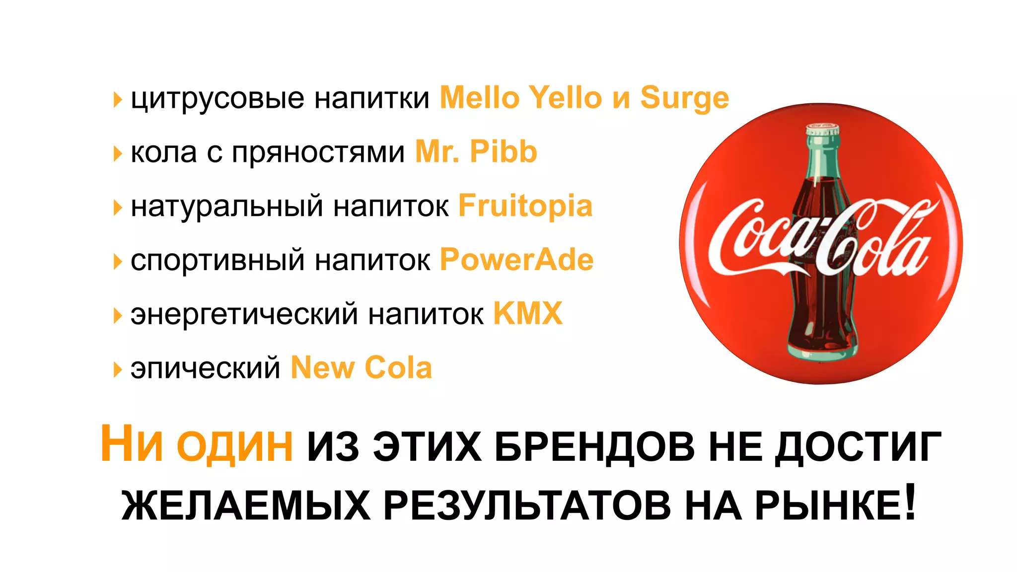 ‣ цитрусовые напитки Mello Yello и Surge
‣ кола с пряностями Mr. Pibb
‣ натуральный напиток Fruitopia
‣ спортивный напиток PowerAde
‣ энергетический напиток KMX
‣ эпический New Cola

НИ ОДИН ИЗ ЭТИХ БРЕНДОВ НЕ ДОСТИГ
 ЖЕЛАЕМЫХ РЕЗУЛЬТАТОВ НА РЫНКЕ!
 