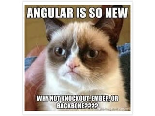Knockout.JS на примере 2ГИС-Онлайн | PDF