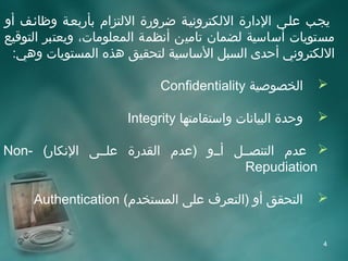 ‫يجئب علئى الادارة التلكترونيئة ضرورة التلتزام بأربعئة وظائئف أو‬
‫مستويات أساسية تلضمان تامين أنظمة اتلمعلومات، ويعتبر اتلتوقيع‬
 ‫التلكتروني أحدى اتلسبل الساسية تلتحقيق هذه اتلمستويات وهي:‬

                             ‫اتلخصوصية ‪Confidentiality‬‬       ‫‪‬‬

                       ‫وحدة اتلبيانات واستقامتها ‪Integrity‬‬   ‫‪‬‬

‫‪ ‬عدم اتلتنصئئل أئئو )عدم اتلقدرة علئئى النكار( -‪Non‬‬
                                       ‫‪Repudiation‬‬

     ‫اتلتحقق أو )اتلتعرف على اتلمستخدم( ‪Authentication‬‬       ‫‪‬‬


                                                             ‫4‬
 
