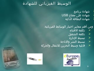 ‫الوسيط الفيزيائي للشهادة‬
                                    ‫شهادة برنامج‬       ‫‪‬‬
                          ‫شهادة على مفتاح ‪USB‬‬          ‫‪‬‬
                            ‫شهادة البطاقة الذكية‬       ‫‪‬‬

           ‫ومن أهم معايير اختيار الوسائط الفيزيائية:‬
                                  ‫‪ ‬تكلفة القتناء‬
                                 ‫‪ ‬تكلفة التشغيل‬
                                  ‫‪ ‬تبسيط الدارة‬
                          ‫‪ ‬تبسيط النشر والتايحة‬
         ‫‪ ‬قابلية وسيط التخزين للنتقال والحركة‬




                                               ‫9‬
 