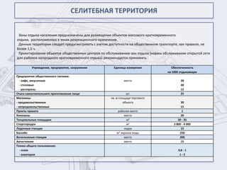 СЕЛИТЕБНАЯ ТЕРРИТОРИЯ


 Зоны отдыха населения предназначены для размещения объектов массового кратковременного
отдыха, расположенных в зонах рекреационного назначения.
 Данные территории следует предусматривать с учетом доступности на общественном транспорте, как правило, не
более 1,5 ч.
 Проектирование объектов общественных центров по обслуживанию зон отдыха (нормы обслуживания открытой сети
для районов загородного кратковременного отдыха) рекомендуется принимать :

          Учреждения, предприятия, сооружения        Единица измерения               Обеспеченность
                                                                                   на 1000 отдыхающих
Предприятия общественного питания:
   - кафе, закусочные                                       место                          28
   - столовые                                                                              40
   - рестораны                                                                             12
Очаги самостоятельного приготовления пищи                      шт.                         25
Магазины:                                           кв. м площади торгового
- продовольственные                                          объекта                       30
- непродовольственные                                                                      15
Пункты проката                                          рабочее место                       1
Кинозалы                                                     место                         20
Танцевальные площадки                                          м2                        20 - 35
Спортгородки                                                   м2                     3 800 - 4 000
Лодочные станции                                             лодка                         15
Бассейн                                                м 2 зеркала воды                   250
Велолыжные станции                                           место                        200
Автостоянки                                                  место                         15
Пляжи общего пользования:                                      га
   - пляж                                                                                0,8 - 1
   - акватория                                                                            1-2
 