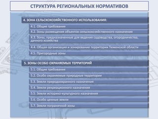 СТРУКТУРА РЕГИОНАЛЬНЫХ НОРМАТИВОВ

4. ЗОНА СЕЛЬСКОХОЗЯЙСТВЕННОГО ИСПОЛЬЗОВАНИЯ:
   4.1. Общие требования
   4.2. Зоны размещения объектов сельскохозяйственного назначения
   4.3. Зоны, предназначенные для ведения садоводства, огородничества,
   дачного хозяйства
   4.4. Общая организация и зонирование территории Тюменской области
   4.5. Пригородные зоны

5. ЗОНЫ ОСОБО ОХРАНЯЕМЫХ ТЕРРИТОРИЙ
   5.1. Общие требования
   5.2. Особо охраняемые природные территории
   5.3. Земли природоохранного назначения
   5.4. Земли рекреационного назначения
   5.5. Земли историко-культурного назначения
   5.6. Особо ценные земли
   5.7. Земли пограничной зоны
 