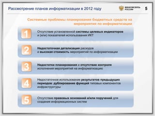 МИНКОМСВЯЗЬ
Рассмотрение планов информатизации в 2012 году                       РОССИИ        5

         Системные проблемы планирования бюджетных средств на
                               мероприятия по информатизации

              Отсутствие установленной системы целевых индикаторов
       1      и (или) показателей использования ИКТ



              Недостаточная детализация расходов
       2      и высокая стоимость мероприятий по информатизации



              Недостатки планирования и отсутствие контроля
       3      исполнения мероприятий на информатизацию


              Недостаточное использование результатов предыдущих

       4      периодов: дублирование функций типовых компонентов
              инфраструктуры


              Отсутствие правовых оснований и/или поручений для
       5      создания информационных систем
 
