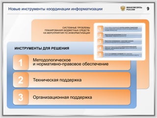 МИНКОМСВЯЗЬ
Новые инструменты координации информатизации                   РОССИИ        9



                             СИСТЕМНЫЕ ПРОБЛЕМЫ
                 ПЛАНИРОВАНИЯ БЮДЖЕТНЫХ СРЕДСТВ
                НА МЕРОПРИЯТИЯ ПО ИНФОРМАТИЗАЦИИ

                                                   Системные проблемы
                                                      планирования
  ИНСТРУМЕНТЫ ДЛЯ РЕШЕНИЯ
                                                     бюджетов на ИКТ


           Методологическое
    1      и нормативно-правовое обеспечение



    2      Техническая поддержка



    3      Организационная поддержка
 