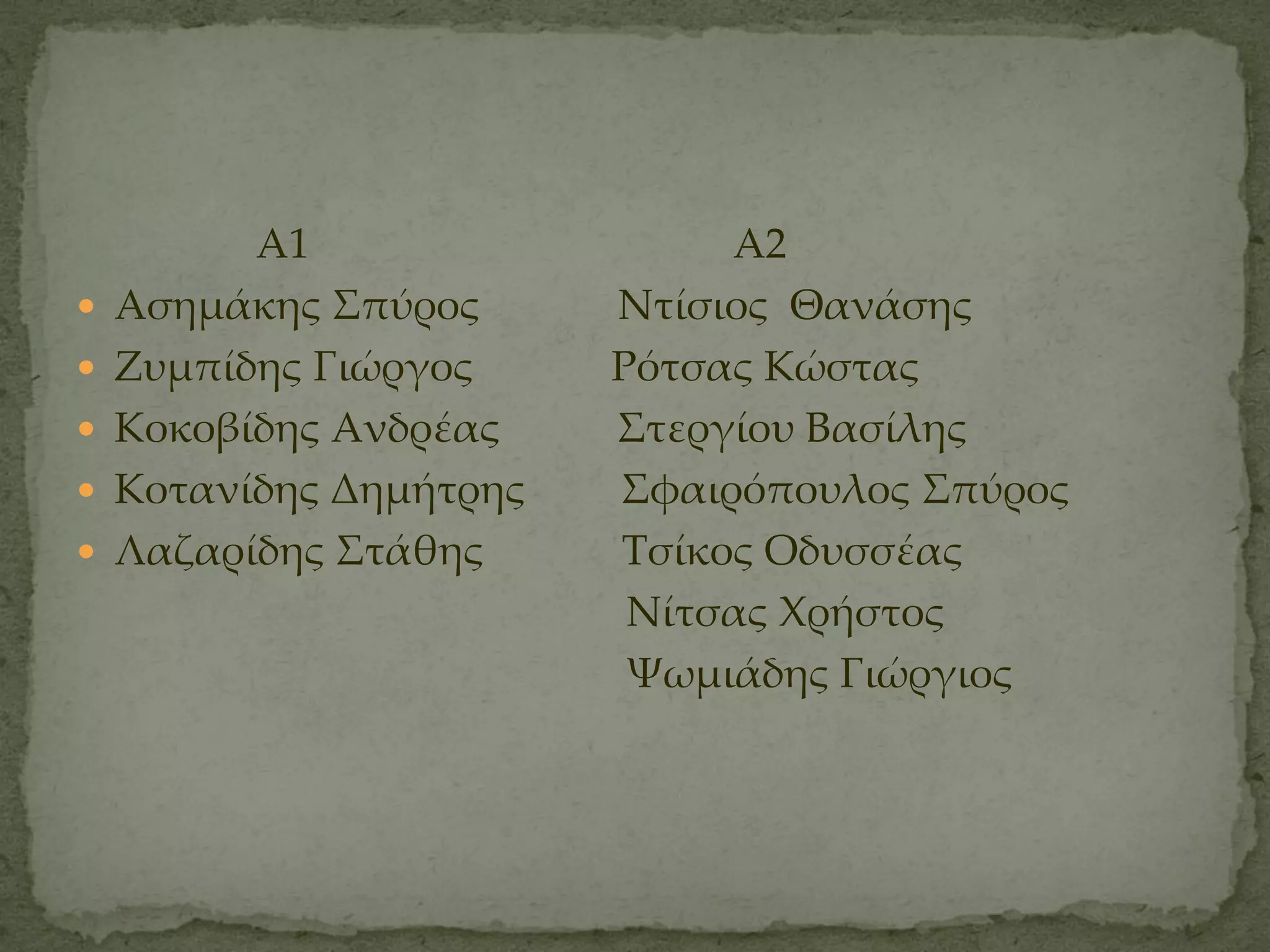 Α1                  Α2
   Ασημάκης ΢πύρος      Ντίσιος Θανάσης
   Ζυμπίδης Γιώργος     Ρότσας Κώστας
   Κοκοβίδης Ανδρέας    ΢τεργίου Βασίλης
   Κοτανίδης Δημήτρης   ΢φαιρόπουλος ΢πύρος
   Λαζαρίδης ΢τάθης     Σσίκος Οδυσσέας
                          Νίτσας Φρήστος
                          Χωμιάδης Γιώργιος
 