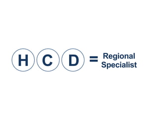 Regional
H C D =   Specialist
 
