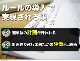 ルールの導入で
 実現される事
             週単位の計画が行われる


             計画通り遂行出来たかの評価が出来る


13年3月5日火曜日
 