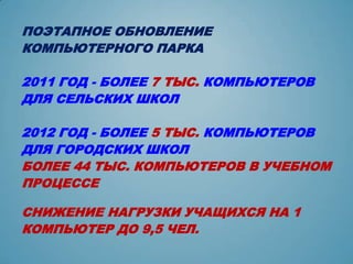 ПОЭТАПНОЕ ОБНОВЛЕНИЕ
КОМПЬЮТЕРНОГО ПАРКА

2011 ГОД - БОЛЕЕ 7 ТЫС. КОМПЬЮТЕРОВ
ДЛЯ СЕЛЬСКИХ ШКОЛ

2012 ГОД - БОЛЕЕ 5 ТЫС. КОМПЬЮТЕРОВ
ДЛЯ ГОРОДСКИХ ШКОЛ
БОЛЕЕ 44 ТЫС. КОМПЬЮТЕРОВ В УЧЕБНОМ
ПРОЦЕССЕ

СНИЖЕНИЕ НАГРУЗКИ УЧАЩИХСЯ НА 1
КОМПЬЮТЕР ДО 9,5 ЧЕЛ.
 