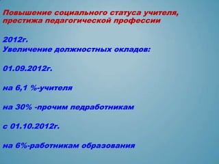 Повышение социального статуса учителя,
престижа педагогической профессии

2012г.
Увеличение должностных окладов:

01.09.2012г.

на 6,1 %-учителя

на 30% -прочим педработникам

с 01.10.2012г.

на 6%-работникам образования
 