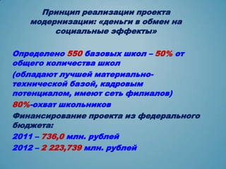 Принцип реализации проекта
   модернизации: «деньги в обмен на
        социальные эффекты»

Определено 550 базовых школ – 50% от
общего количества школ
(обладают лучшей материально-
технической базой, кадровым
потенциалом, имеют сеть филиалов)
80%-охват школьников
Финансирование проекта из федерального
бюджета:
2011 – 736,0 млн. рублей
2012 – 2 223,739 млн. рублей
 