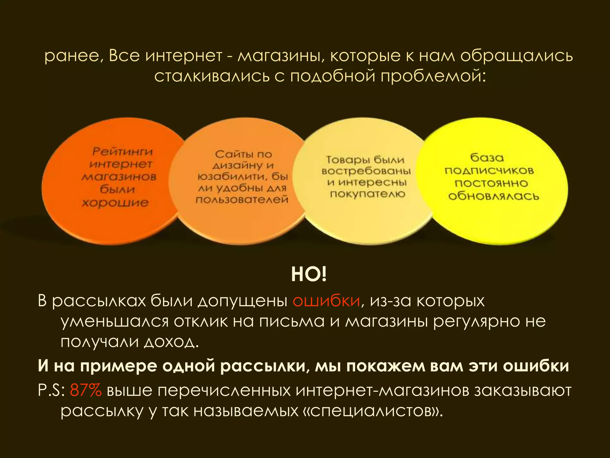 ранее, Все интернет - магазины, которые к нам обращались
            сталкивались с подобной проблемой:




                          НО!
В рассылках были допущены ошибки, из-за которых
   уменьшался отклик на письма и магазины регулярно не
   получали доход.
И на примере одной рассылки, мы покажем вам эти ошибки
P.S: 87% выше перечисленных интернет-магазинов заказывают
   рассылку у так называемых «специалистов».
 