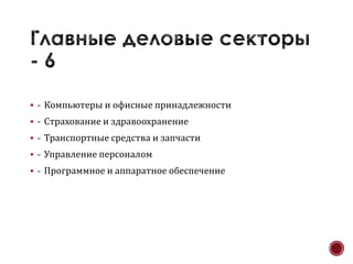  - Компьютеры и офисные принадлежности
 - Страхование и здравоохранение
 - Транспортные средства и запчасти
 - Управление персоналом
 - Программное и аппаратное обеспечение
 