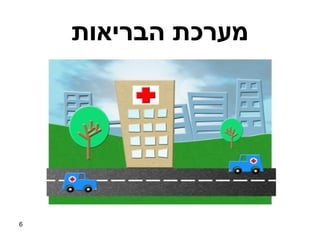 ‫מערכת הבריאות‬




‫6‬
 