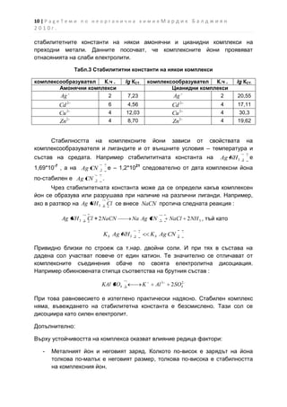 10 | P a g e Т е м и п о н е о р г а н и ч н а х и м и я М а р д и к Б а л д ж и я н
2010г.

стабилитетните константи на някои амонячни и цианидни комплекси на
преходни метали. Данните посочват, че комплексните йони проявяват
отнасянията на слаби електролити.

                  Табл.3 Стабилититни константи на някои комплекси

комплексообразувател  К.ч .                    lg КСТ.       комплексообразувател  К.ч .       lg КСТ.
        Амонячни комплекси                                           Цианидни комплекси
        Ag             2                          7,23               Ag              2         20,55
              2                                                               2
          Cd                             6        4,56                 Cd                4     17,11
          Cu 2                           4     12,03                   Cu 2              4      30,3
          Zn2                            4        8,70                 Zn2               4     19,62


     Стабилността на комплексните йони зависи от свойствата на
комплексообразувателя и лигандите и от външните условия – температура и
състав на средата. Например стабилититната константа на                                  Ag NH 3   2
                                                                                                       е
1,69*10-7 , а на Ag CN           2       е – 1,2*1021 следователно от двта комплексни йона
по-стабилен е Ag CN          2       .
       Чрез стабилитетната константа може да се определи какъв комплексен
йон се образува или разрушава при наличие на различни лиганди. Например,
ако в разтвор на Ag NH 3 2 Cl се внесе NaCN протича следната реакция :

            Ag NH 3   2
                          Cl + 2 NaCN              Na Ag CN      2    NaCl 2 NH 3 , тъй като

                                     K S Ag NH 3    2
                                                              K S Ag CN   2


Привидно близки по строеж са т.нар. двойни соли. И при тях в състава на
дадена сол участват повече от един катион. Те значително се отличават от
комплексните съединения обаче по своята електролитна дисоциация.
Например обикновената стипца съответства на брутния състав :

                                 KAl SO4      2
                                                         K     Al 3      2
                                                                      2SO4

При това равновесието е изтеглено практически надясно. Стабилен комплекс
няма, въвеждането на стабилитетна константа е безсмислено. Тази сол се
дисоциира като силен електролит.

Допълнително:

Върху устойчивостта на комплекса оказват влияние редица фактори:

   -   Металният йон и неговият заряд. Колкото по-висок е зарядът на йона
       толкова по-малък е неговият размер, толкова по-висока е стабилността
       на комплексния йон.
 
