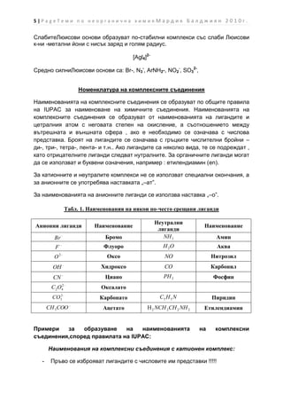 5|PageТеми по неорганична химия Мардик Балджиян 2010г.


СлабитеЛюисови основи образуват по-стабилни комплекси със слаби Люисови
к-ни -метални йони с нисък заряд и голям радиус.

                                           [Agl4]2-

Средно силниЛюисови основи са: Br-, N3-, ArNH2-, NO2-, SO32-,


              Номенклатура на комплексните съединения

Наименованията на комплексните съединения се образуват по общите правила
на IUPAC за наименоване на химичните съединения. Наименованията на
комплексните съединения се образуват от наименованията на лигандите и
цетралния атом с неговата степен на окисление, а съотношението между
вътрешната и външната сфера , ако е необходимо се означава с числова
представка. Броят на лигандите се означава с гръцките числителни бройни –
ди-, три-, тетра-, пента- и т.н.. Ако лигандите са няколко вида, те се подреждат ,
като отрицателните лиганди следват нутралните. За органичните лиганди могат
да се използват и буквени означения, например : етилендиамин (en).

За катионните и неутралите комплекси не се използват специални окончания, а
за анионните се употребява наставката „–ат”.

За наименованията на анионните лиганди се използва наставка „–о”.

                  Табл. 1. Наименования на някои по-често срещани лиганди

                                                      Неутрални
Анионни лиганди             Наимeнование                                Наименование
                                                       лиганди
         Br                     Бромо                    NH 3                Амин
         F                      Флуоро                  H 2O                 Аква
         O2                      Оксо                    NO                 Нитрозил
         OH                    Хидроксо                  CO                 Карбонил
         CN                     Циано                   PH 3                Фосфин
        C2O   2
              4                Оксалато
        CO32                  Карбонато                C5 H 5 N             Пиридин
       CH 3COO                 Ацетато           H 2 NCH 2 CH 2 NH 2    Етилендиамин


Примери   за   образуване    на   наименованията                       на    комплексни
съединения,според правилата на IUPAC:

       Наименования на комплексни съединения с катионен комплекс:

   -    Пръво се изброяват лигандите с числовите им представки !!!!!
 