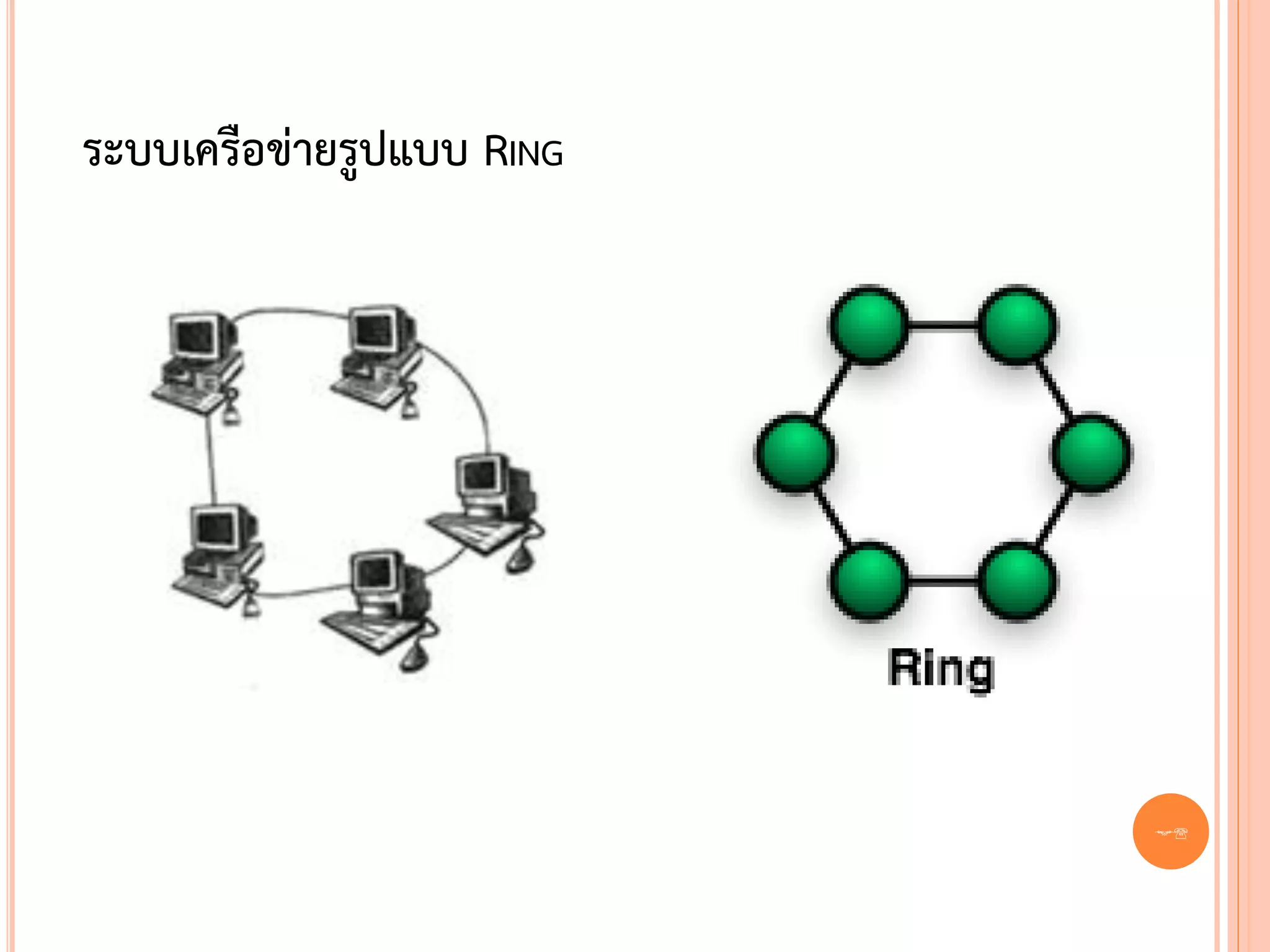 ระบบเครือข่ายรูปแบบ RING




                           28
 