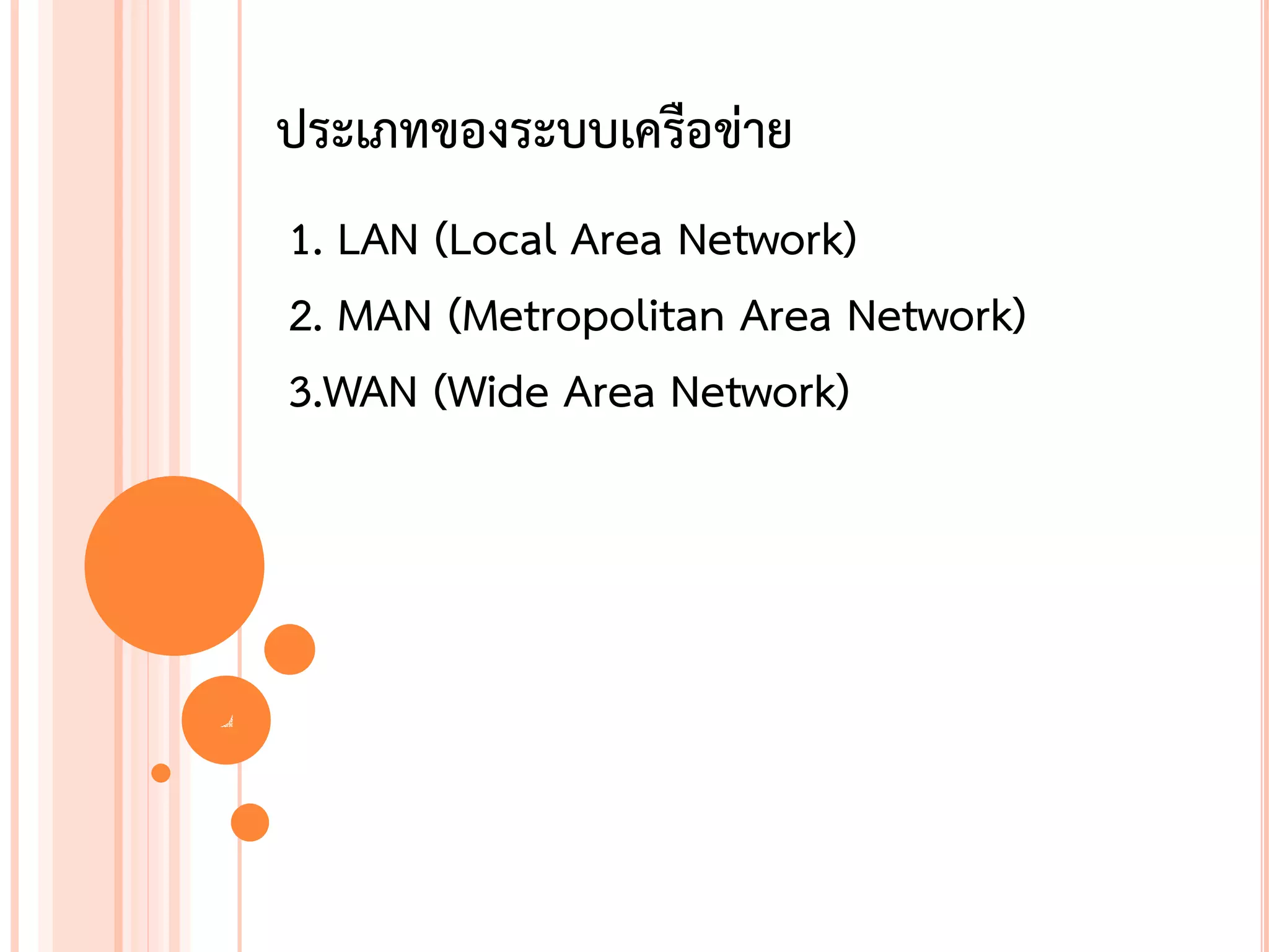 ประเภทของระบบเครือข่าย
    1. LAN (Local Area Network)
    2. MAN (Metropolitan Area Network)
    3.WAN (Wide Area Network)




4
 