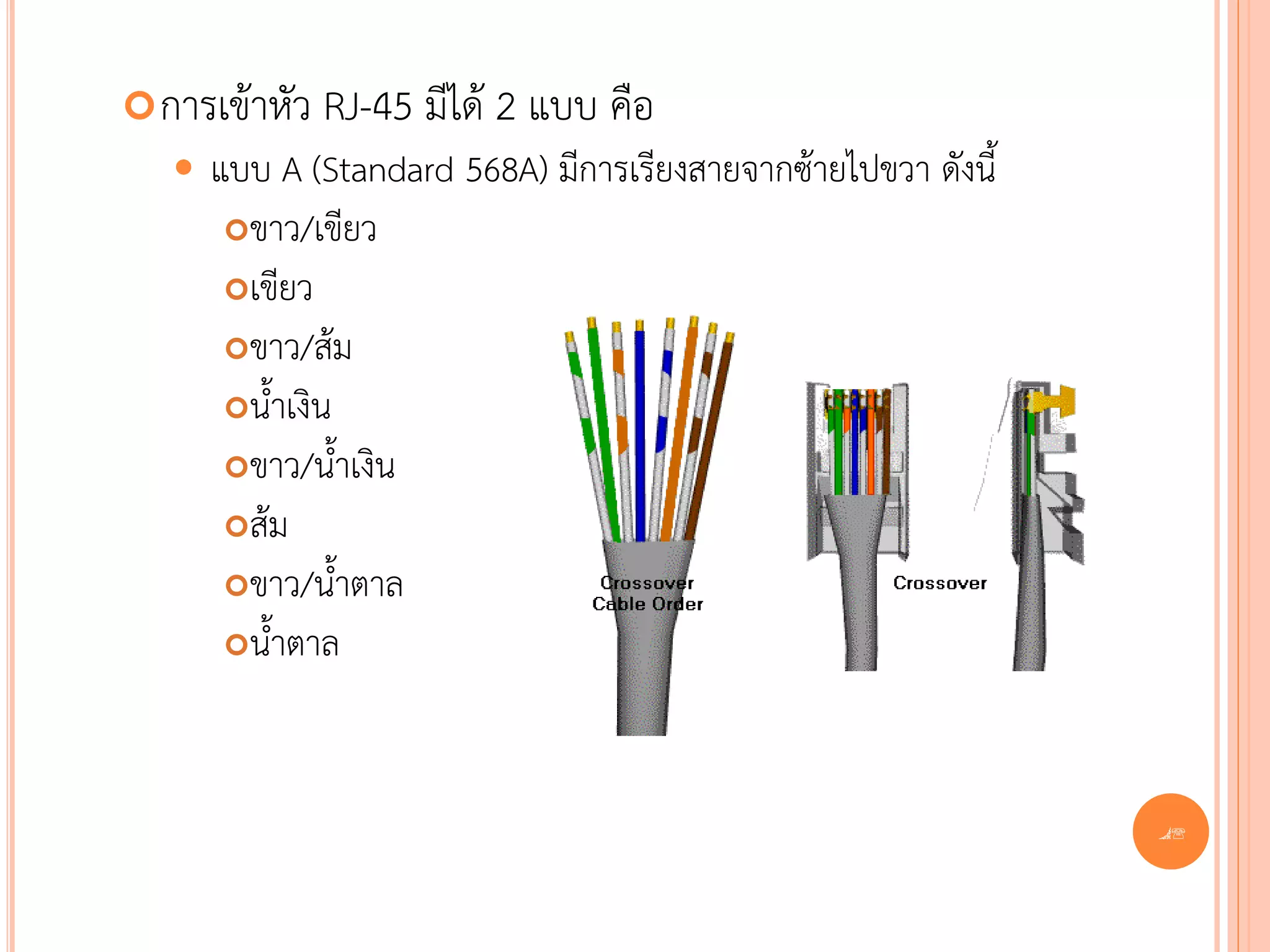  การเข้าหัว   RJ-45 มีได้ 2 แบบ คือ
      แบบ A (Standard 568A) มีการเรียงสายจากซ้ายไปขวา ดังนี้
        ขาว/เขียว

        เขียว
        ขาว/ส้ม

        น้าเงิน

        ขาว/น้าเงิน
        ส้ม

        ขาว/น้าตาล

        น้าตาล




                                                                48
 