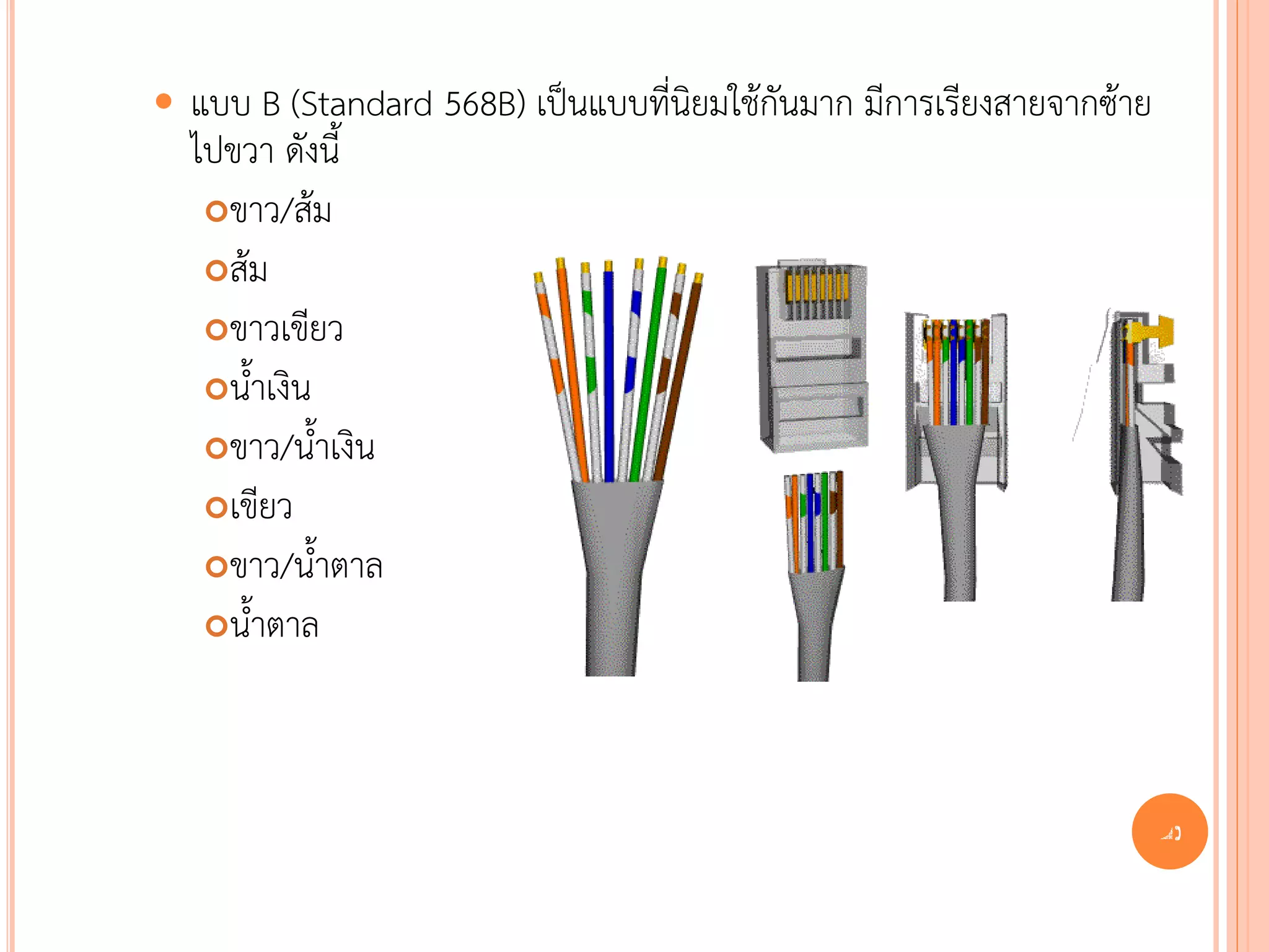    แบบ B (Standard 568B) เป็นแบบที่นิยมใช้กันมาก มีการเรียงสายจากซ้าย
    ไปขวา ดังนี้
     ขาว/ส้ม

     ส้ม
     ขาวเขียว

     น้าเงิน

     ขาว/น้าเงิน
     เขียว
     ขาว/น้าตาล

     น้าตาล




                                                                         49
 