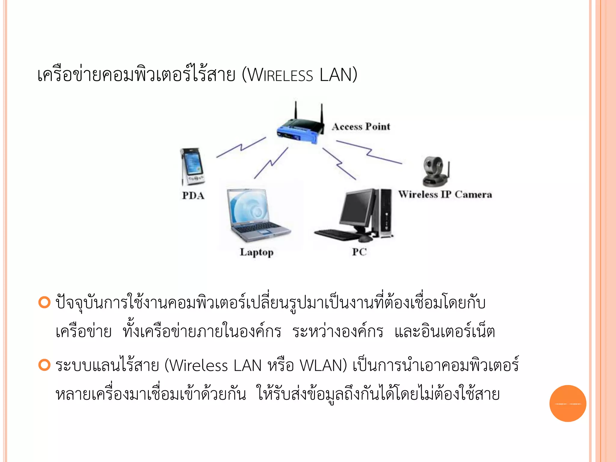 เครือข่ายคอมพิวเตอร์ไร้สาย (WIRELESS LAN)




 ปัจจุบันการใช้งานคอมพิวเตอร์เปลี่ยนรูปมาเป็นงานที่ต้องเชื่อมโดยกับ
  เครือข่าย ทั้งเครือข่ายภายในองค์กร ระหว่างองค์กร และอินเตอร์เน็ต
 ระบบแลนไร้สาย (Wireless LAN หรือ WLAN) เป็นการนาเอาคอมพิวเตอร์
  หลายเครื่องมาเชื่อมเข้าด้วยกัน ให้รับส่งข้อมูลถึงกันได้โดยไม่ต้องใช้สาย   66
 