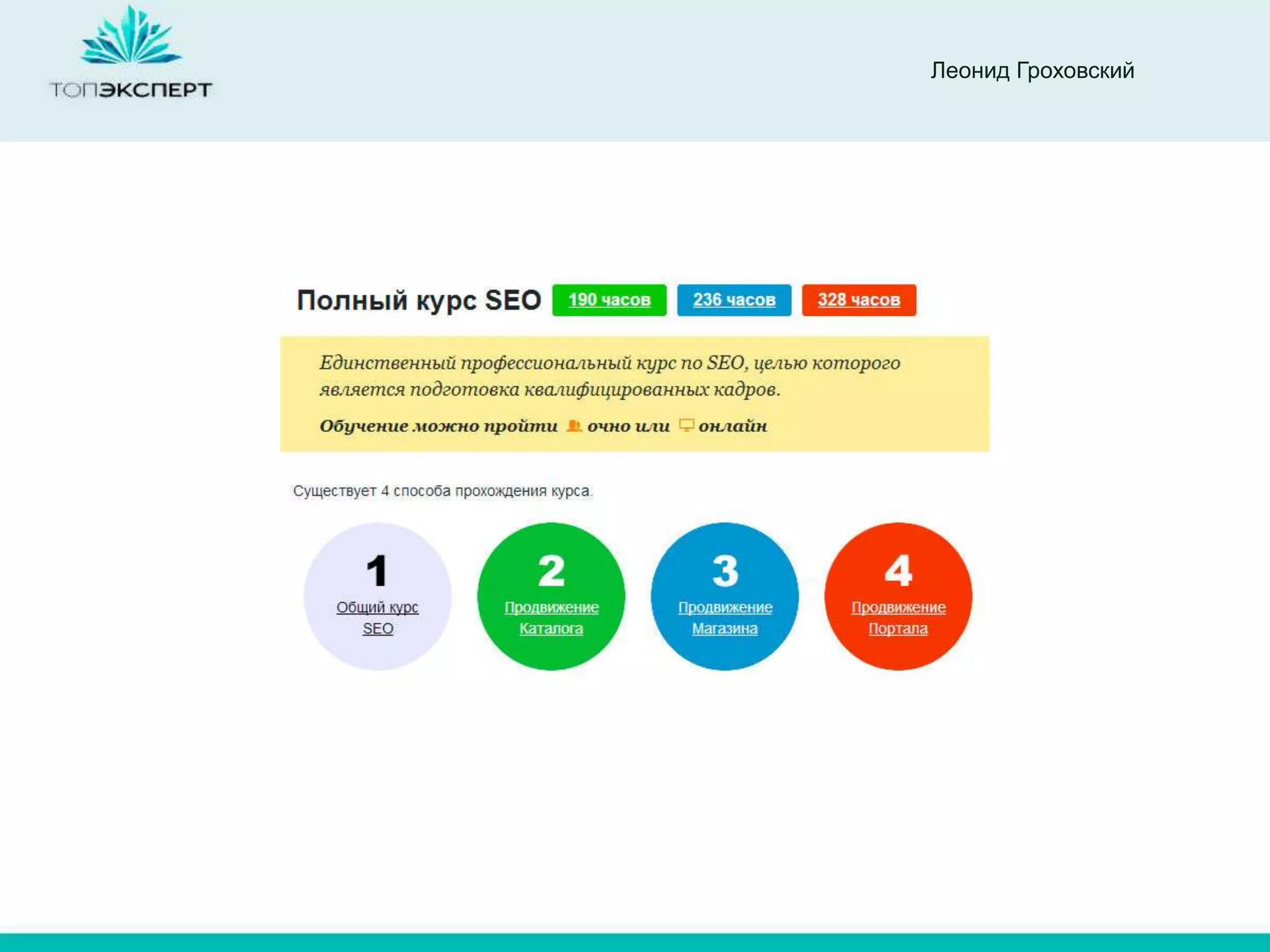 Леонид Гроховский
 