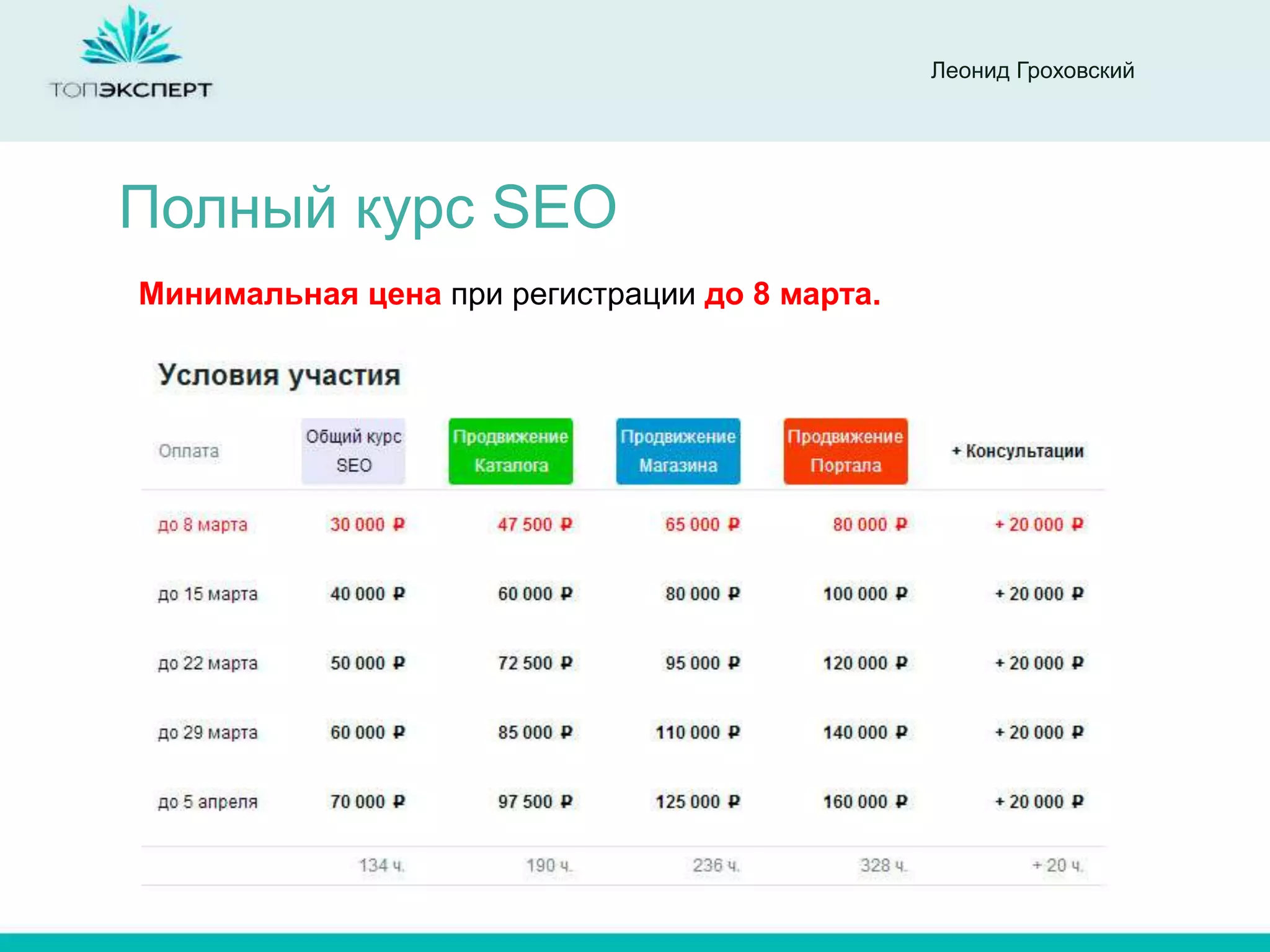 Леонид Гроховский




Полный курс SEO
Минимальная цена при регистрации до 8 марта.
 
