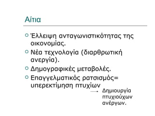 Αίτια
   Έλλειψη ανταγωνιστικότητας της
    οικονομίας.
   Νέα τεχνολογία (διαρθρωτική
    ανεργία).
   Δημογραφικές μεταβολές.
   Επαγγελματικός ρατσισμός=
    υπερεκτίμηση πτυχίων
                        Δημιουργία
                        πτυχιούχων
                        ανέργων.
 