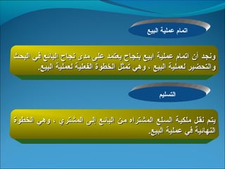 ‫اتمام عملية البيع‬


‫ونجد أن اتمام عملية ابيع بنجاح يعتمد على مدى نجاح البائع في البحث‬
       ‫والتحضير لعملية البيع ، وهي تمثل الخطوة الفعلية لعملية البيع.‬


                                                   ‫التسليم‬


‫يتكم نقكل ملكيكة السكلع المشتراه مكن البائكع إلكى المشتري ، وهي الخطوة‬
                                            ‫النهائية في عملية البيع.‬
 