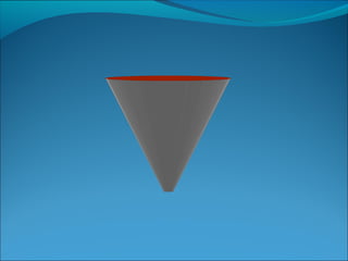 كيف تدير عملياتك البيعية بكفاءة