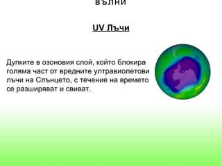вълни

                      UV Лъчи


Дупките в озоновия слой, който блокира
голяма част от вредните ултравиолетови
лъчи на Слънцето, с течение на времето
се разширяват и свиват.
 