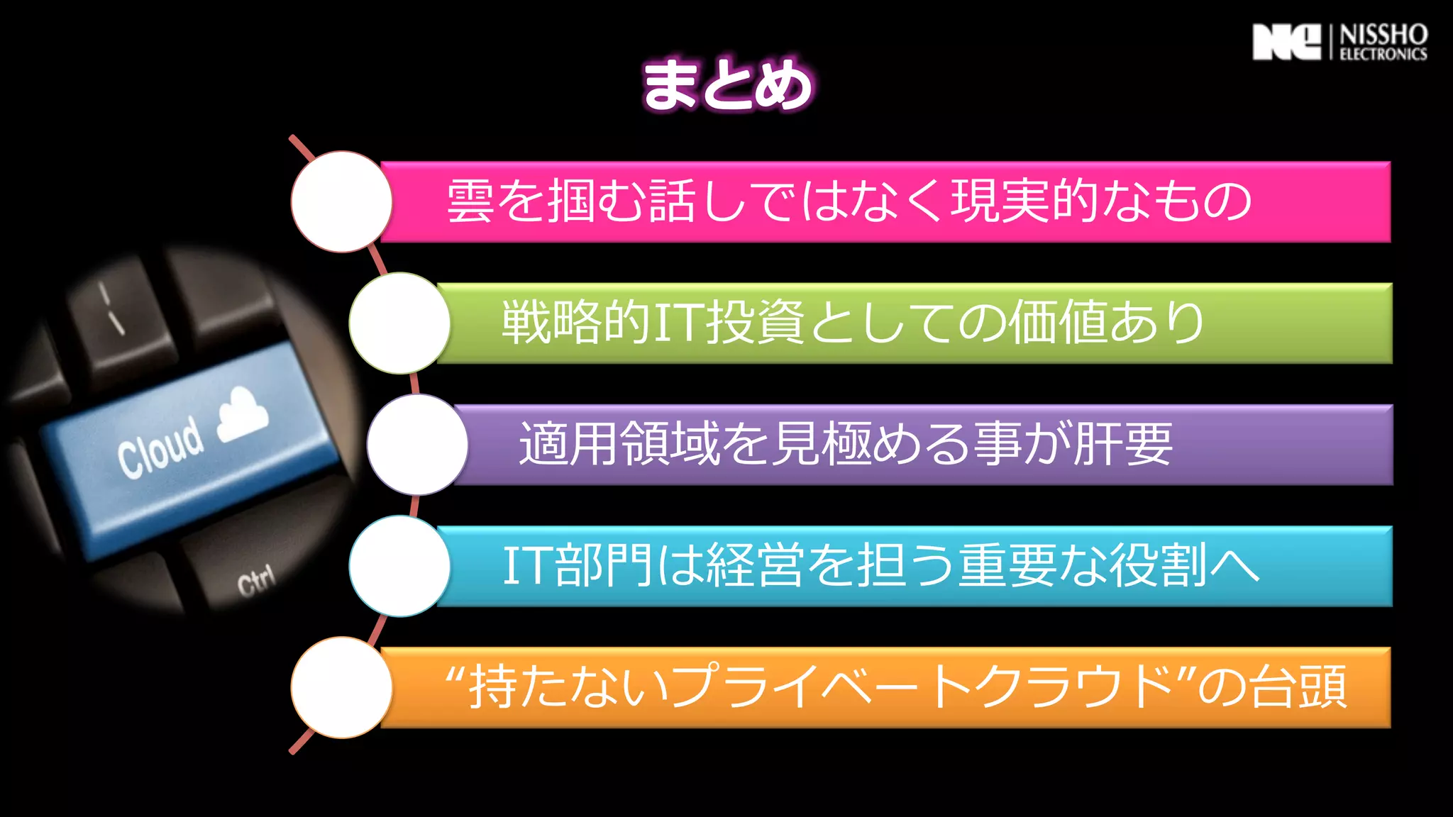 雲を掴む話しではなく現実的なもの

 戦略略的IT投資としての価値あり

 適⽤用領領域を⾒見見極める事が肝要

 IT部⾨門は経営を担う重要な役割へ

“持たないプライベートクラウド”の台頭
 