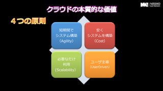 短期間で             安く
システム構築          システムを構築
 （Agility）       （Cost）




 必要なだけ
                 ユーザ主導
    利利⽤用
                （UserDriven）
(Scalability）
 