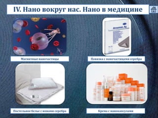 IV. Нано вокруг нас. Нано в медицине




    Магнитные наночастицы           Повязка с наночастицами серебра




Постельное белье с ионами серебра       Крема с нанокапсулами
 