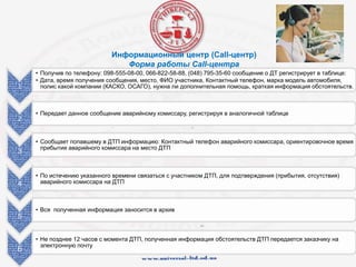 Информационный центр (Сall-центр)
                                 Форма работы Call-центра
    • Получив по телефону: 098-555-08-00, 066-822-58-88, (048) 795-35-60 сообщение о ДТ регистрирует в таблице:
    • Дата, время получения сообщения, место, ФИО участника, Контактный телефон, марка модель
1     автомобиля, полис какой компании (КАСКО, ОСАГО), нужна ли дополнительная помощь, краткая информация
      обстоятельств.



    • Передает данное сообщение аварийному комиссару, регистрируя в аналогичной таблице
2


    • Сообщает попавшему в ДТП информацию: Контактный телефон аварийного комиссара, ориентировочное время
      прибытия аварийного комиссара на место ДТП
3


    • По истечению указанного времени связаться с участником ДТП, для подтверждения (прибытия, отсутствия)
4     аварийного комиссара на ДТП



    • Вся полученная информация заносится в архив
5


    • Не позднее 12 часов с момента ДТП, полученная информация обстоятельств ДТП передается заказчику на
      электронную почту
6
 