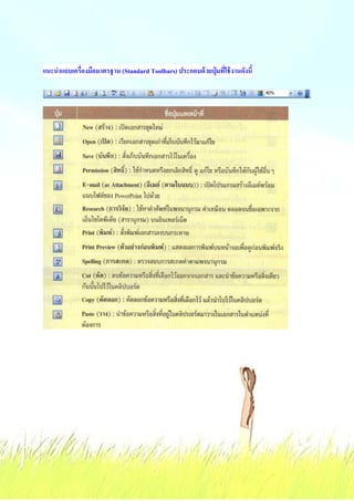แนะนําแถบเครืองมือมาตรฐาน (Standard Toolbars) ประกอบด้ วยปุ่ มทีใช้ งานดังนี;
 