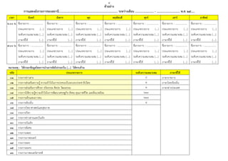 ๔
ตัวอย่าง
การแสดงผังรายการของสถานี............................................................................... ระหว่างเดือน ......................... - ............................... พ.ศ. ๒๕.....
เวลา จันทร์ อังคาร พุธ พฤหัสบดี ศุกร์ เสาร์ อาทิตย์
๖.๐๐ น. ชื่อรายการ : ……………….. ชื่อรายการ : ……………….. ชื่อรายการ : ……………….. ชื่อรายการ : ……………….. ชื่อรายการ : ……………….. ชื่อรายการ : ……………….. ชื่อรายการ : ………………..
ประเภทรายการ [….] ประเภทรายการ [….] ประเภทรายการ [….] ประเภทรายการ [….] ประเภทรายการ [….] ประเภทรายการ [….] ประเภทรายการ [….]
ระดับความเหมาะสม [….] ระดับความเหมาะสม [….] ระดับความเหมาะสม [….] ระดับความเหมาะสม [….] ระดับความเหมาะสม [….] ระดับความเหมาะสม [….] ระดับความเหมาะสม [….]
ภาษาที่ใช้ [….] ภาษาที่ใช้ [….] ภาษาที่ใช้ [….] ภาษาที่ใช้ [….] ภาษาที่ใช้ [….] ภาษาที่ใช้ [….] ภาษาที่ใช้ [….]
๗.๐๐ น. ชื่อรายการ : ……………….. ชื่อรายการ : ……………….. ชื่อรายการ : ……………….. ชื่อรายการ : ……………….. ชื่อรายการ : ……………….. ชื่อรายการ : ……………….. ชื่อรายการ : ………………..
ประเภทรายการ [….] ประเภทรายการ [….] ประเภทรายการ [….] ประเภทรายการ [….] ประเภทรายการ [….] ประเภทรายการ [….] ประเภทรายการ [….]
ระดับความเหมาะสม [….] ระดับความเหมาะสม [….] ระดับความเหมาะสม [….] ระดับความเหมาะสม [….] ระดับความเหมาะสม [….] ระดับความเหมาะสม [….] ระดับความเหมาะสม [….]
ภาษาที่ใช้ [….] ภาษาที่ใช้ [….] ภาษาที่ใช้ [….] ภาษาที่ใช้ [….] ภาษาที่ใช้ [….] ภาษาที่ใช้ [….] ภาษาที่ใช้ [….]
หมายเหตุ : ให้กรอกข้อมูลโดยการนําเอารหัสไปกรอกใน [….] ให้ครบถ้วน
รหัส ประเภทรายการ ระดับความเหมาะสม ภาษาที่ใช้
๐๑ รายการข่าวสาร ป ภาษาราชการ
๐๒ รายการส่งเสริมความรู้ ความเข้าใจในการปกครองในระบอบประชาธิปไตย ด ภาษาไทยท้องถิ่น
๐๓ รายการส่งเสริมการศึกษา จริยธรรม ศิลปะ วัฒนธรรม ท ภาษาต่างประเทศ
๐๔ รายการให้ความรู้ความเข้าใจในการพัฒนาเศรษฐกิจ สังคม คุณภาพชีวิต และสิ่งแวดล้อม น๑๓
๐๕ รายการเด็กและเยาวชน น๑๘
๐๖ รายการท้องถิ่น ฉ
๐๗ รายการวิทยาศาสตร์และสุขภาพ
๐๘ รายการกีฬา
๐๙ รายการข่าวสารและบันเทิง
๑๐ รายการบันเทิง
๑๑ รายการพิเศษ
๑๒ รายการเพลง
๑๓ รายการภาพยนตร์
๑๔ รายการตลก
๑๕ รายการละคร
๑๖ รายการภาพยนตร์สารคดี
 