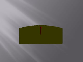 ηλιακο ρολοι